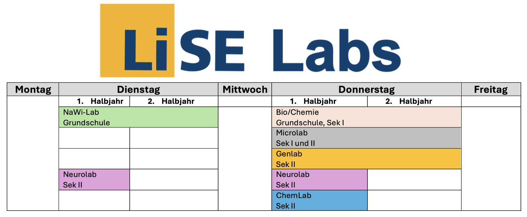 LiseLab Angebote 2025-26