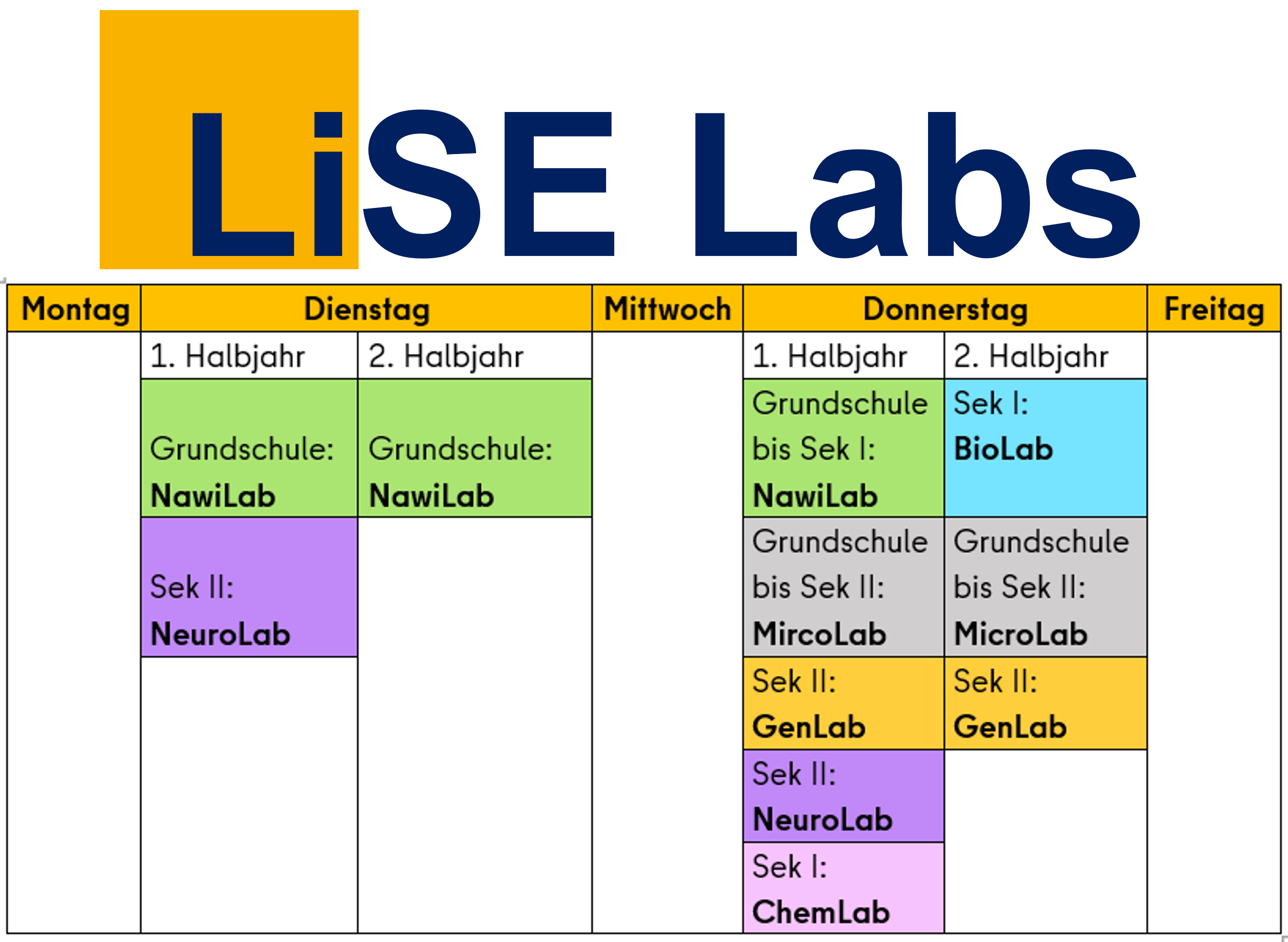 LiseLab-Übersicht-24-25