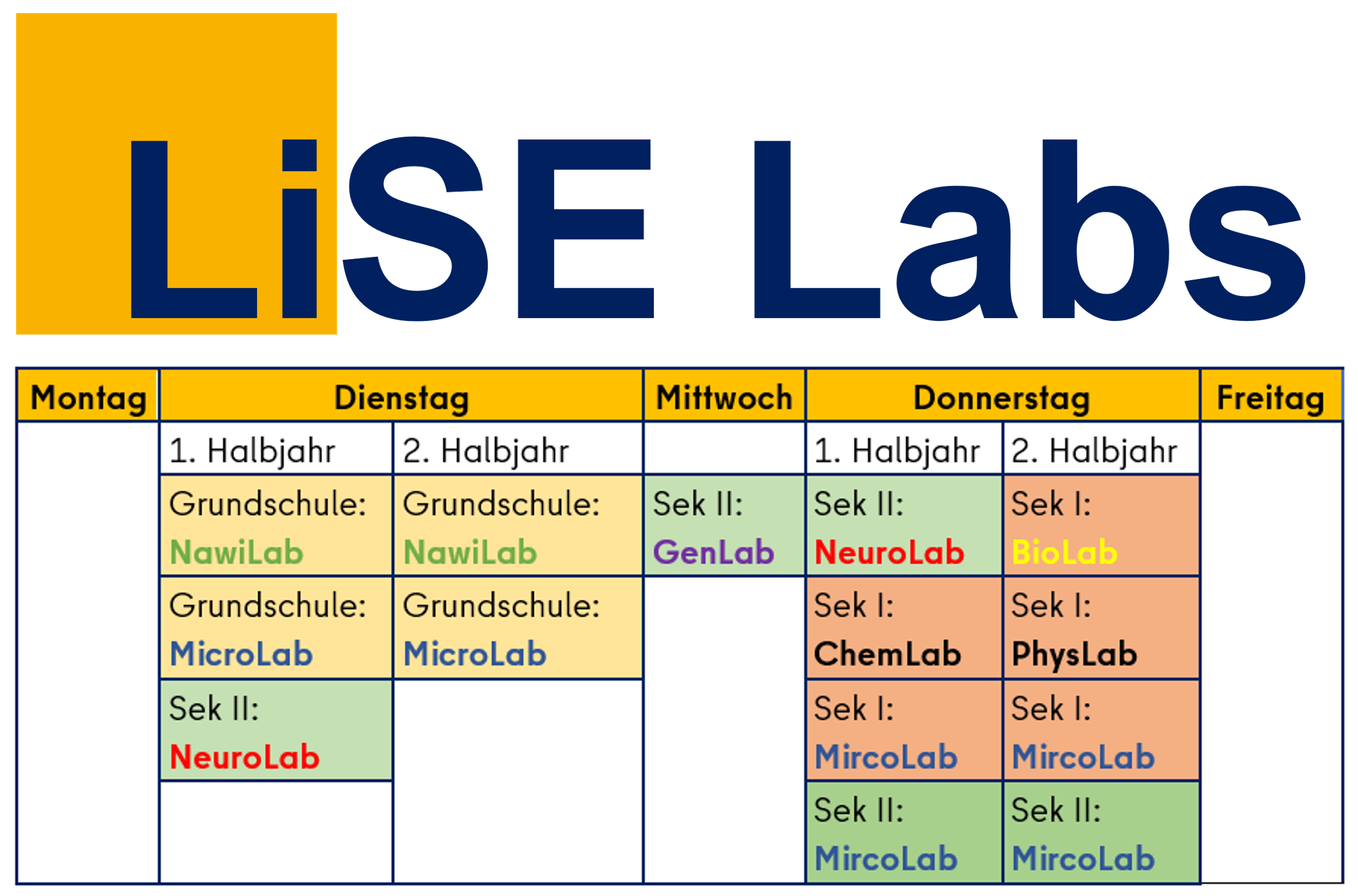Kursübersicht_LiseLabs_Logo